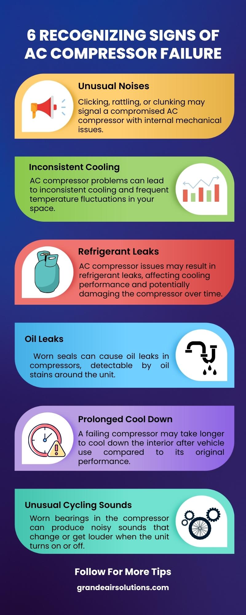 AC compressor repair Austin