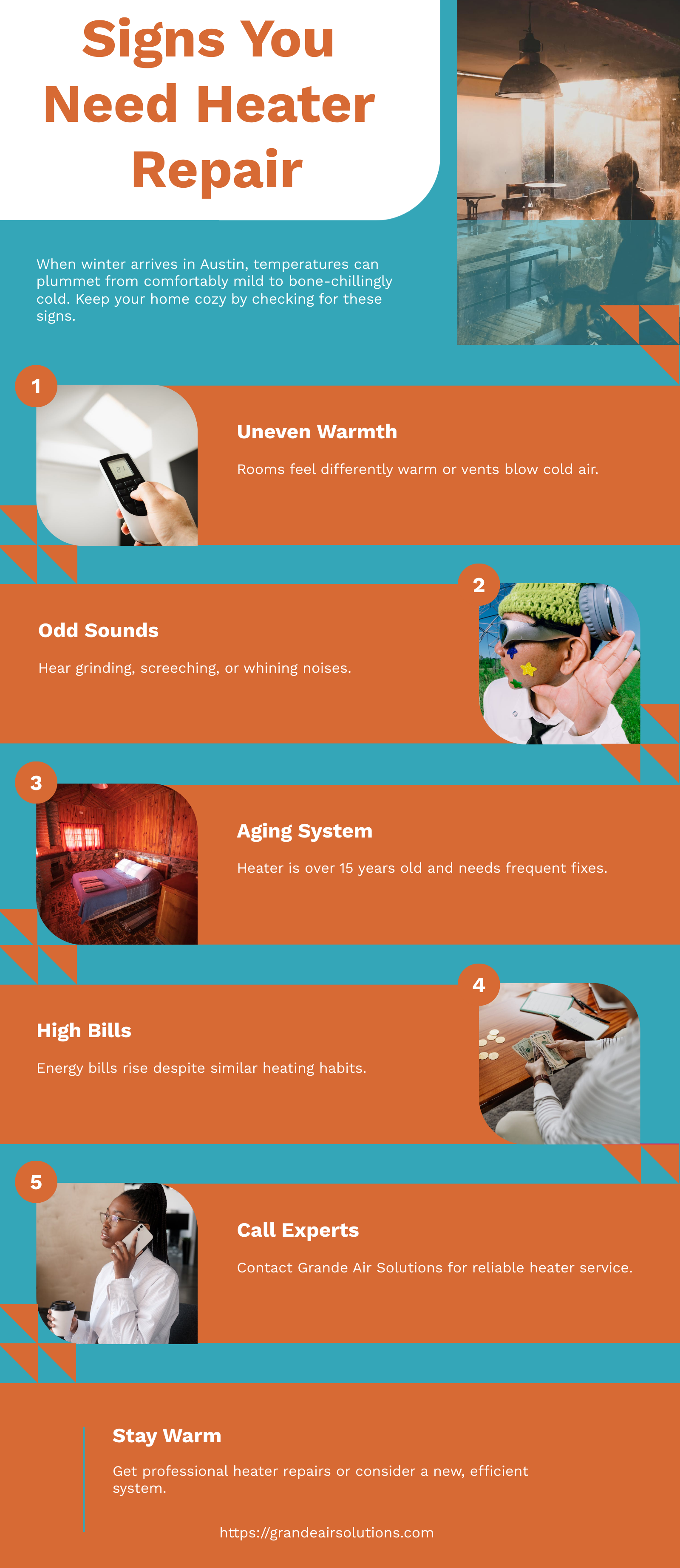 Infographic - Heater Repair Company